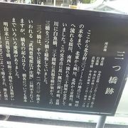 江戸の名残です