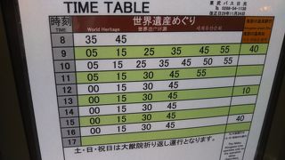 バスの呼び方が紛らわしい気が