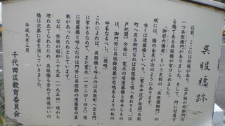 呉服橋跡の標識が、永代通り沿いに立てられています。北側の周辺は工事中です。