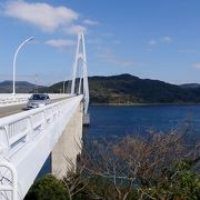 なかなかの絶景　小さな駐車場がある