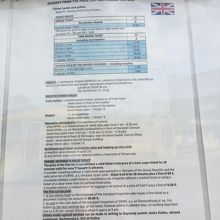 英語のチケット説明文