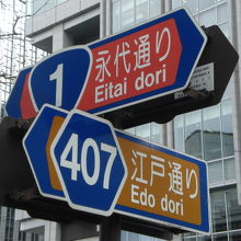 呉服橋架道橋は、永代通りと江戸通りの交差点の西側にあります。