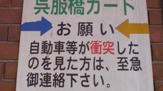 呉服橋の架道橋は、東京駅の北側にあり、永代通り上にあります。