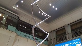 大宮駅の待ち合わせスポット