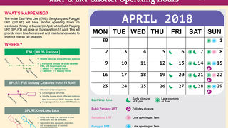 チャンギ空港発MRTは2018年4月の土日は始発8時終電23時