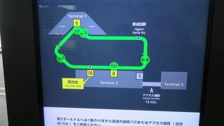 マチ時間が少なく来る！