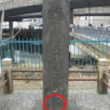 初めて知ったのですが、「不」印の几標高基準点が刻されています