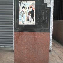 呉服橋の西にある竹久夢二と港屋ゆかりの地記念碑の全体です。 