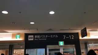 昔とあまり変わらない＾＾；