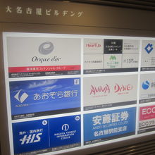 店舗案内の様子