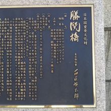 勝鬨橋記念碑