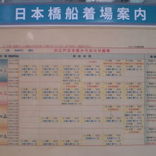 日本橋川の双十郎河岸に発着する観光船の船便の運航表です。