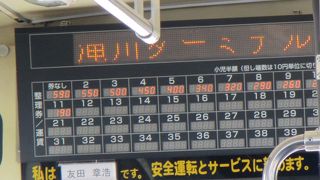 バスの方が安いかなー♪　いえ、そうではありませんΣ(ﾟДﾟ)