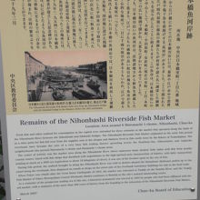 日本橋魚河岸の記念碑の横にある解説板です。毎日の売り上げ千両