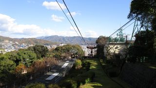 松山城の観光で利用