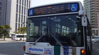 町歩きにはまずこれね。