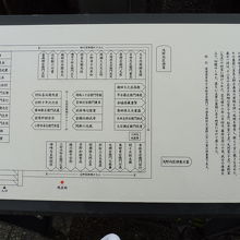 かなり詳しい解説版