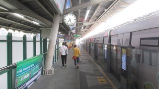 朝のチットロム駅