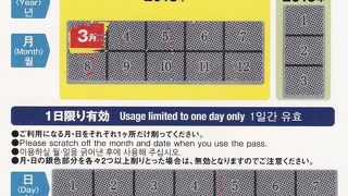 900円の一日乗車券、大いに役立った