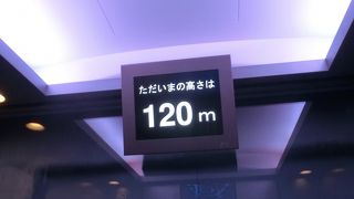 エレベーター、800円は高いか、安いか
