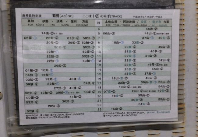 乗車列車のホームに注意。上下列車とも両方きます。