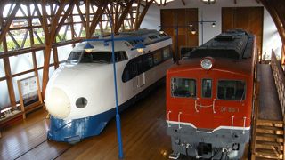 鉄道好きにオススメ