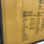 新宿から吉祥寺まで