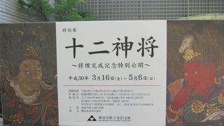 特別展　十二神将像