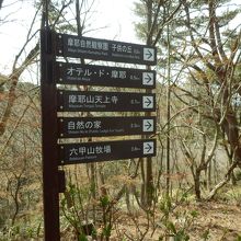 摩耶山　ロープウエイ山上駅付近の案内板