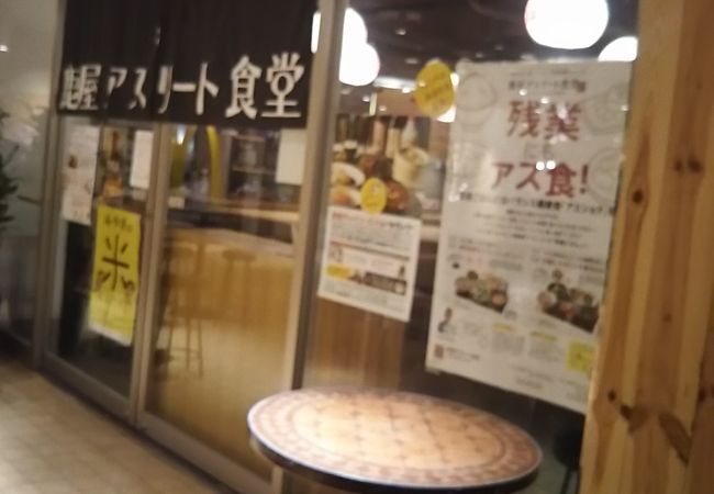 カロリーが良く理解できる