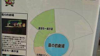 語り継がれる一矢必中