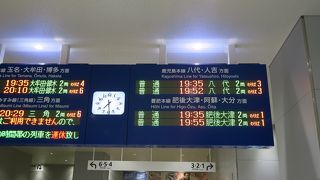 新しい駅舎に