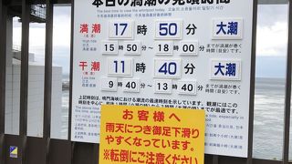 予め潮見表をチェックしてから訪問を