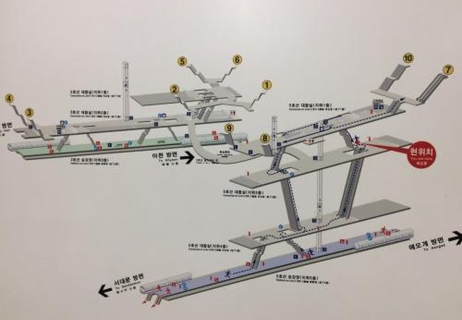 忠正路駅