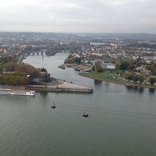 テラスからの眺め