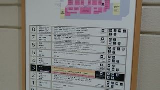 札幌のフラッグシップ