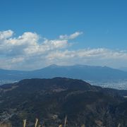 富士山の南側にいつも