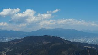 富士山の南側にいつも