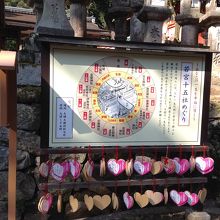 15社めぐりの案内図