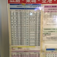 三次から広島バスセンターへ向かうのに利用しました By たかちゃんティムちゃんはるおちゃん ついでにおまけのまゆみはん 広島電鉄 バス のクチコミ フォートラベル 三次から広島バスセンターへ向かうのに利用しました By たかちゃんティムちゃんはるおちゃん ついでにおまけのまゆみはん 広島電鉄 バス のクチコミ フォートラベル