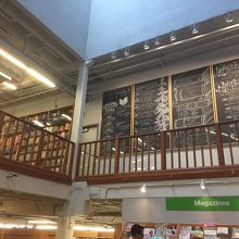 ２階なのか３階になるのかよくわかりませんが。