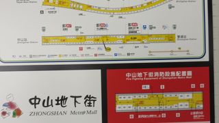 暑さを凌ぐには・・・