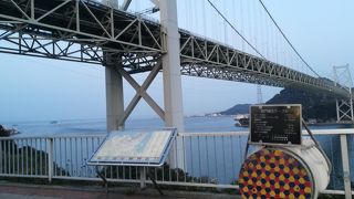 橋は下から眺めることになります