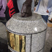 像本体はとても小さいです