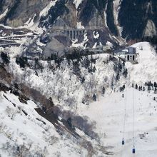 黒部ダムの展望台とロープウェイ