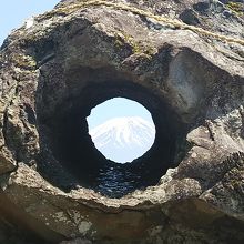 パワースポット