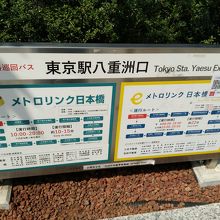 もっとわかりやすいところに表示してほしい