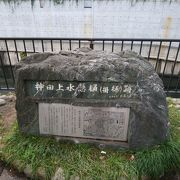 神田上水懸樋跡