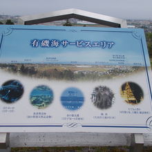 展望の案内です。