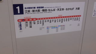 新大阪から地下鉄